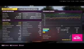 Forza Horizon 5 running DLSS Preset K, benchmark results displayed.