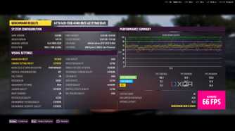 Forza Horizon 5 running DLSS Preset K, benchmark results displayed.