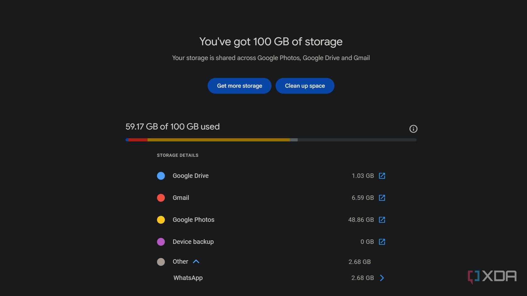 Running out of Gmail storage? Free up space without giving Google a dime