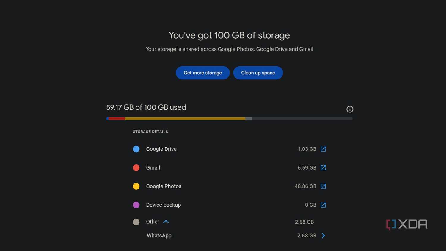 Google First Storage Running out of Gmail storage? Free up space without giving Google a dime