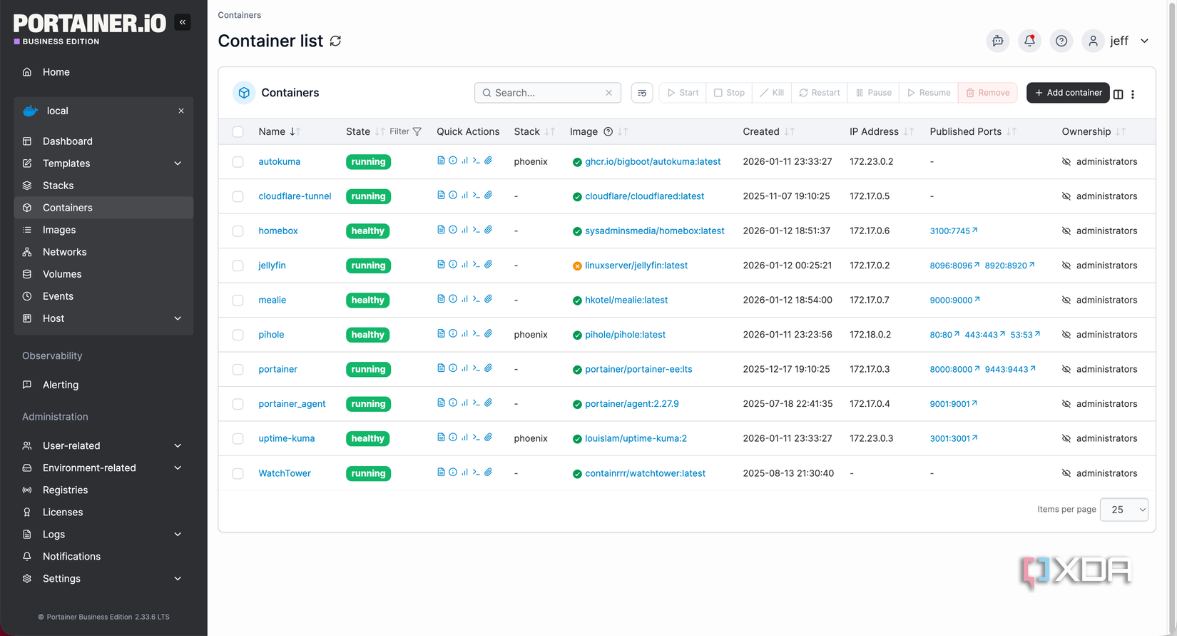 Descripción general del portainer