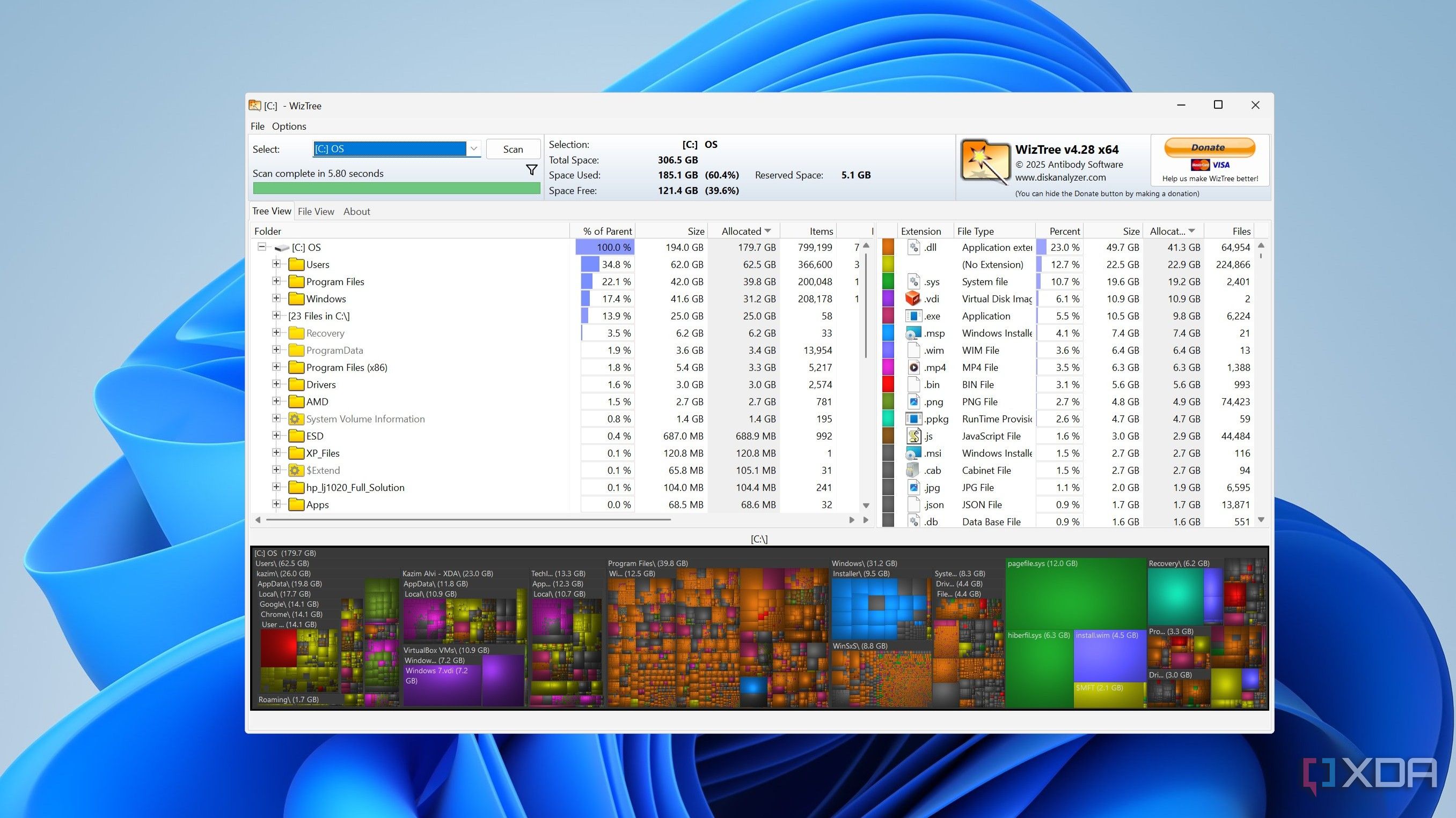 Freeing up space on your PC isn't tricky, you're just doing it wrong