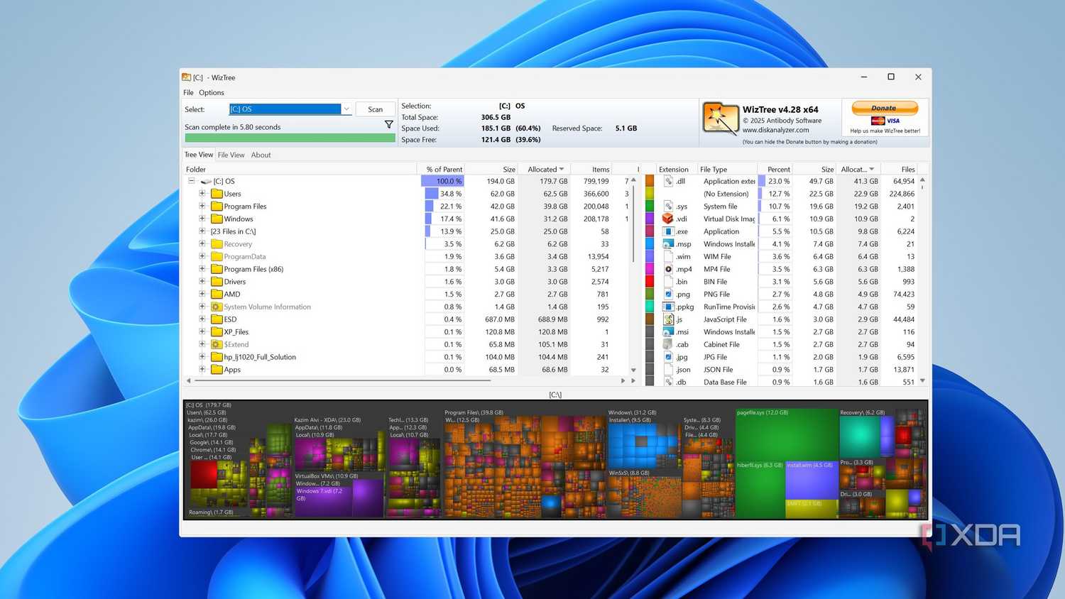 Pc Storage Tree Freeing up space on your PC isn't tricky, you're just doing it wrong