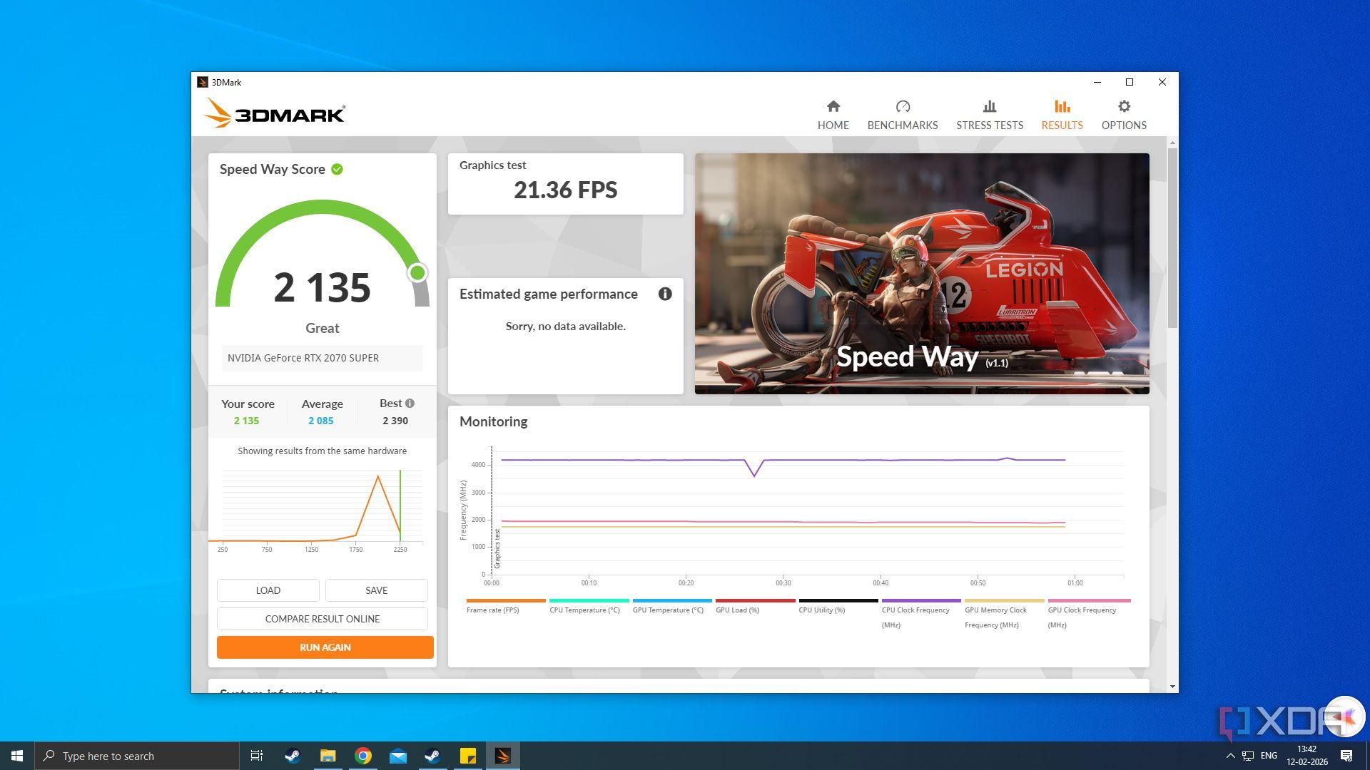 Old RTX GPUs undervolt surprisingly well, and I gained more performance ...