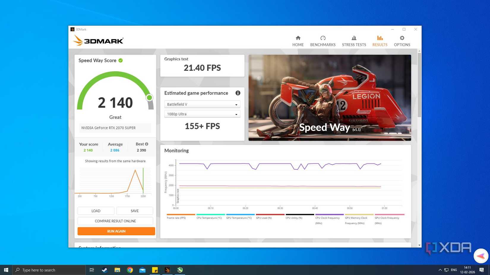 Los datos de referencia para RTX 2070 super señalan una mejora mediante subvoltaje y overclocking.