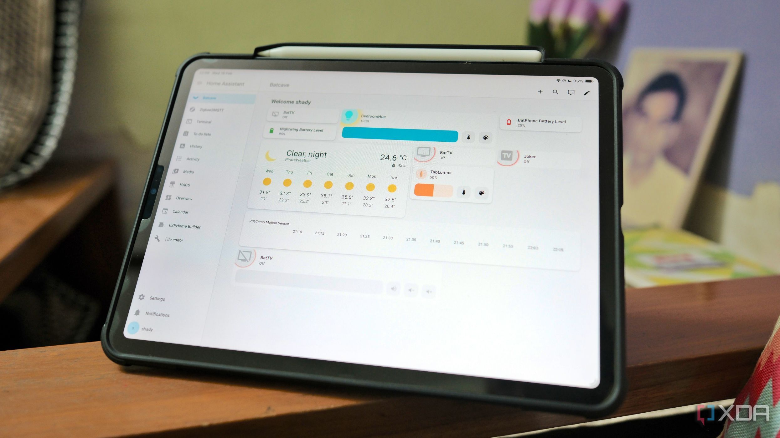 The best smart home controller I own is a 5-year-old tablet mounted on ...