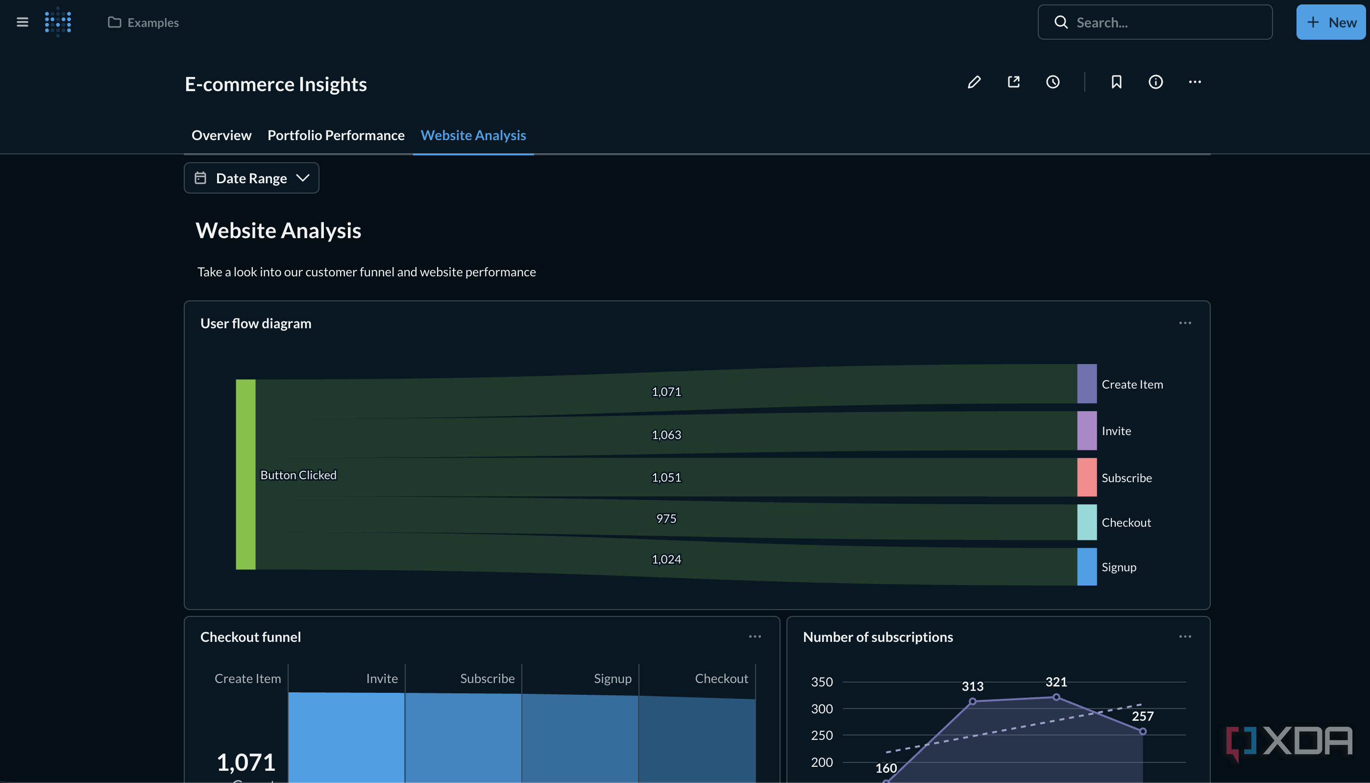 Metabase turns your home lab data into dashboards that actually look ...