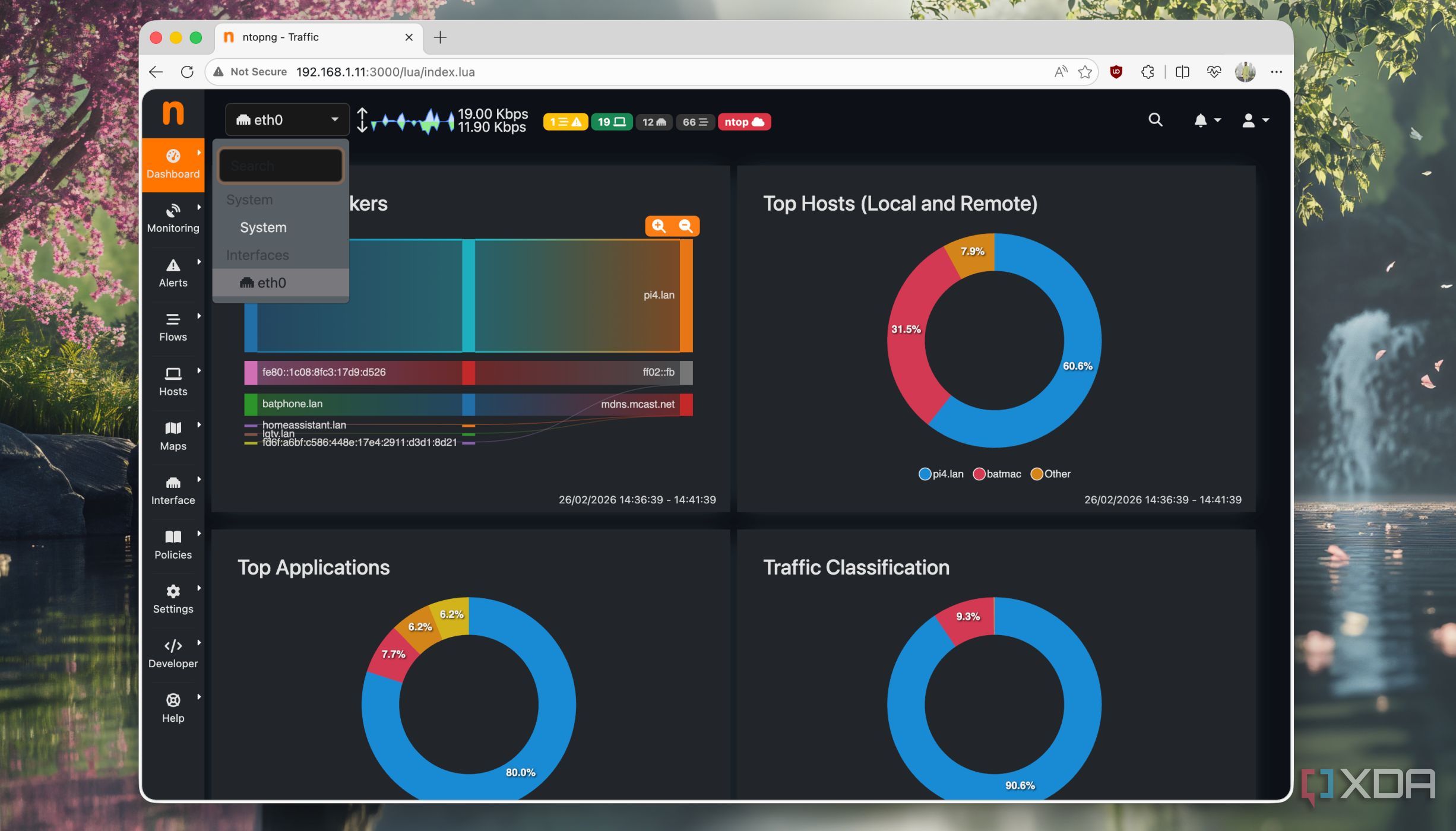 I built a network dashboard that shows every device and what it's doing ...