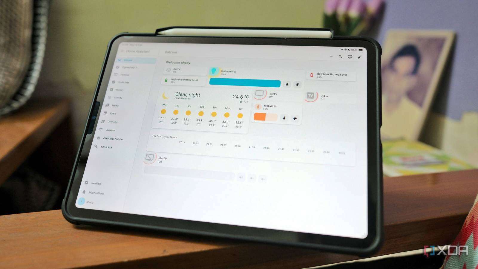 This visual editor is the tool your Home Assistant install needs for ...
