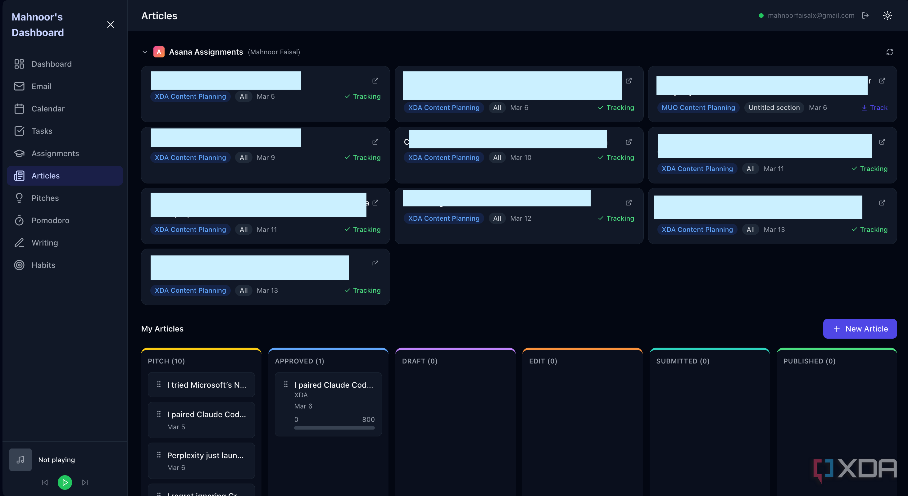 articles section in dashboard