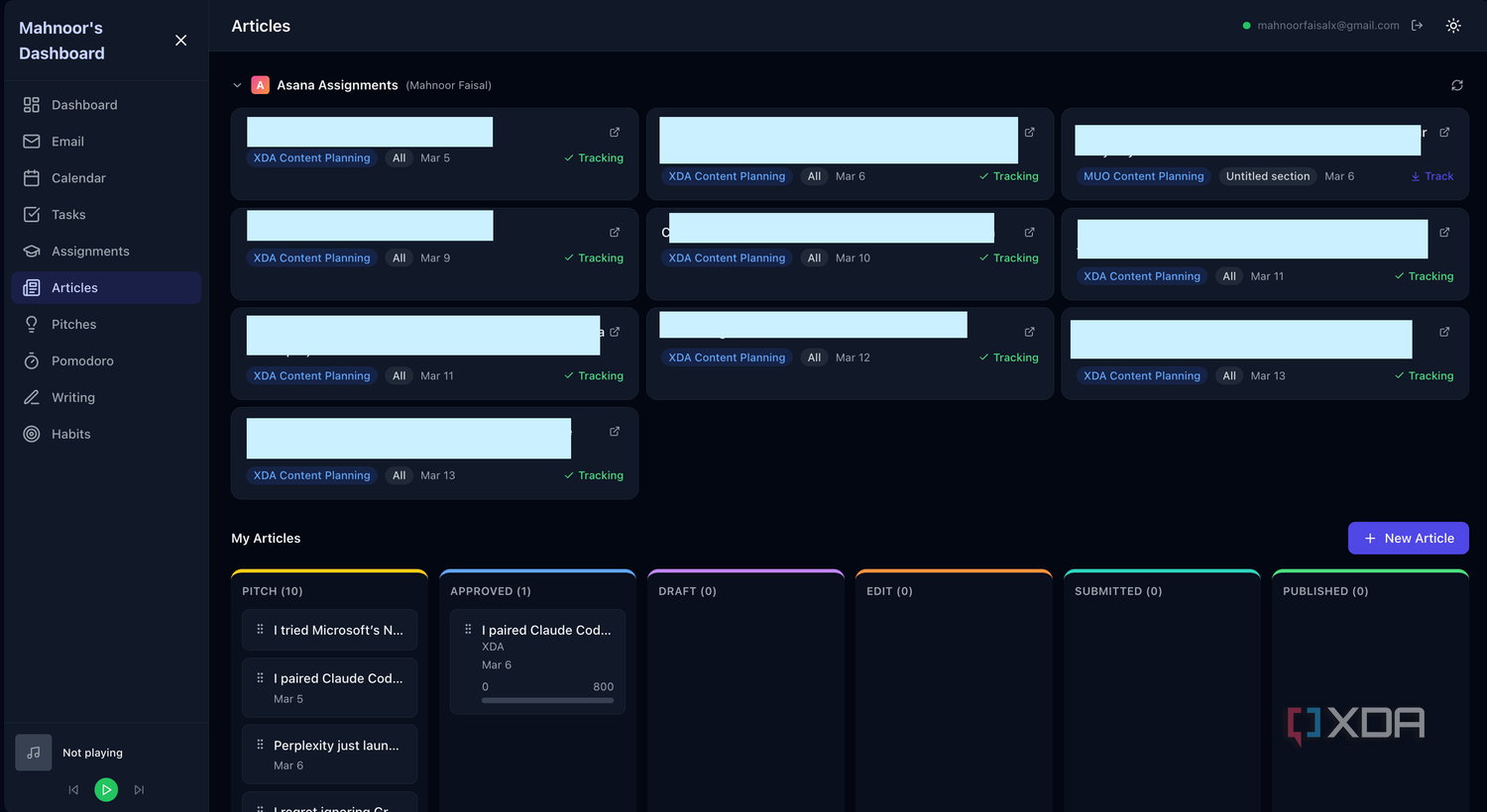 articles section in dashboard