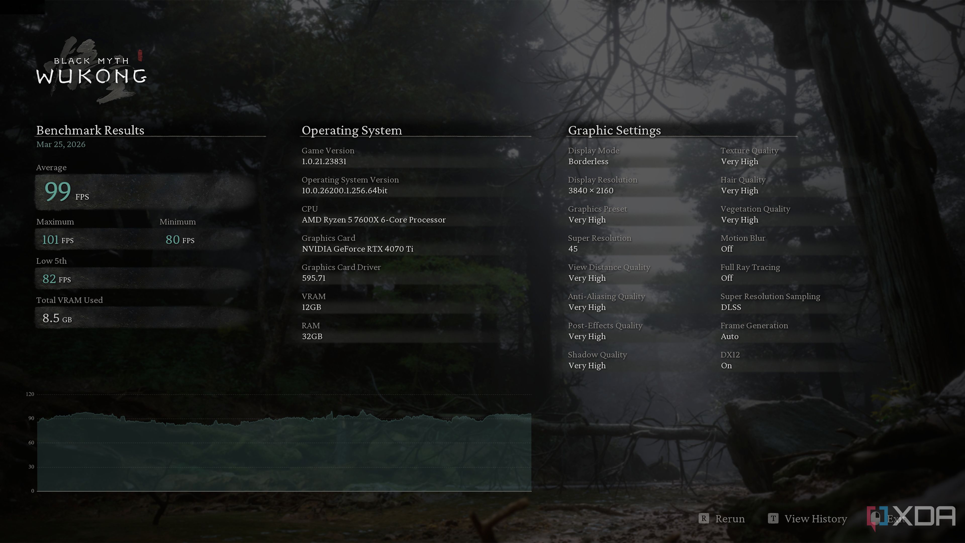 black-myth-wukong-dsr-4k-benchmarks