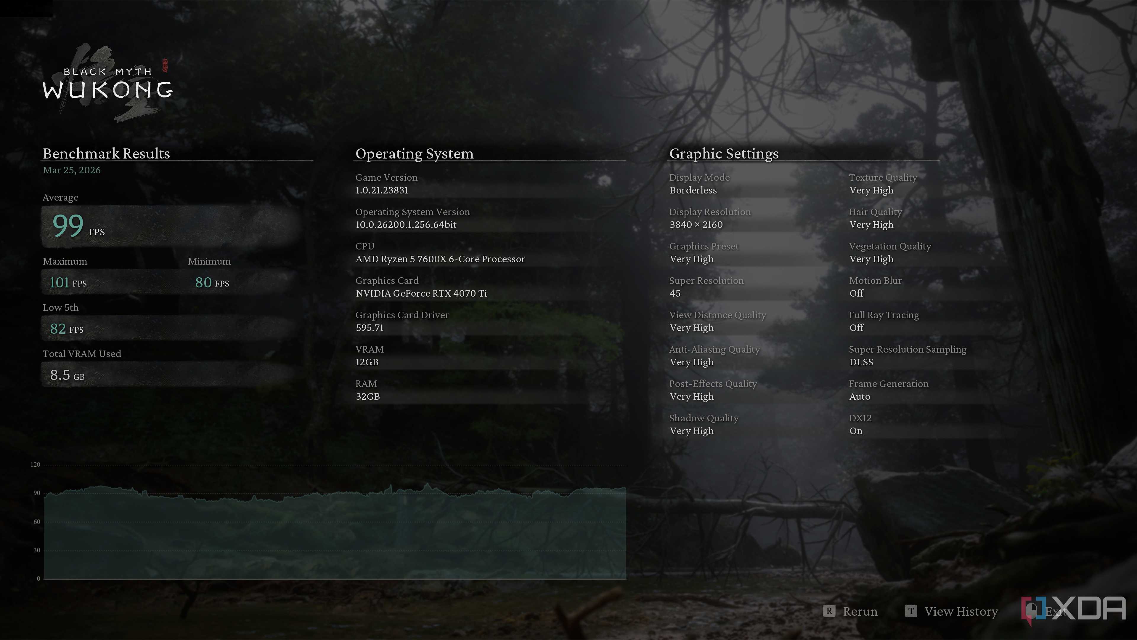 black-myth-wukong-dsr-4k-benchmarks