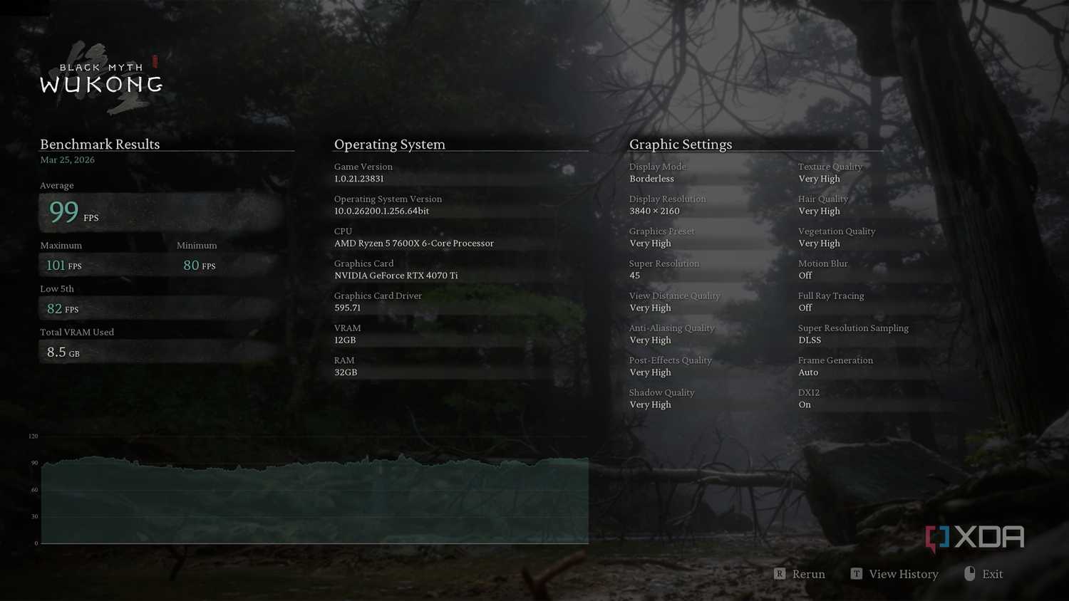 black-myth-wukong-dsr-4k-benchmarks