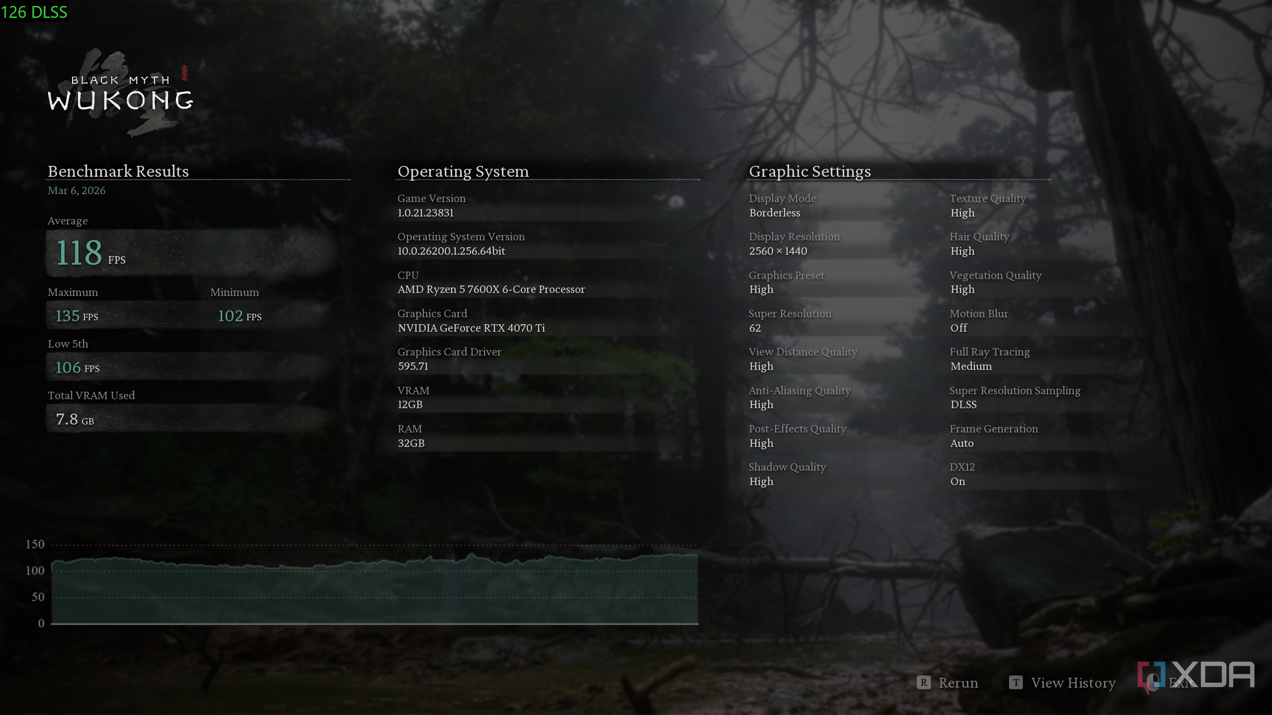 I let the NVIDIA App overclock my GPU, and it left me impressed