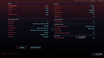 Cyberpunk 2077 tested on an RTX 2070 Super with DLSS 4.5.
