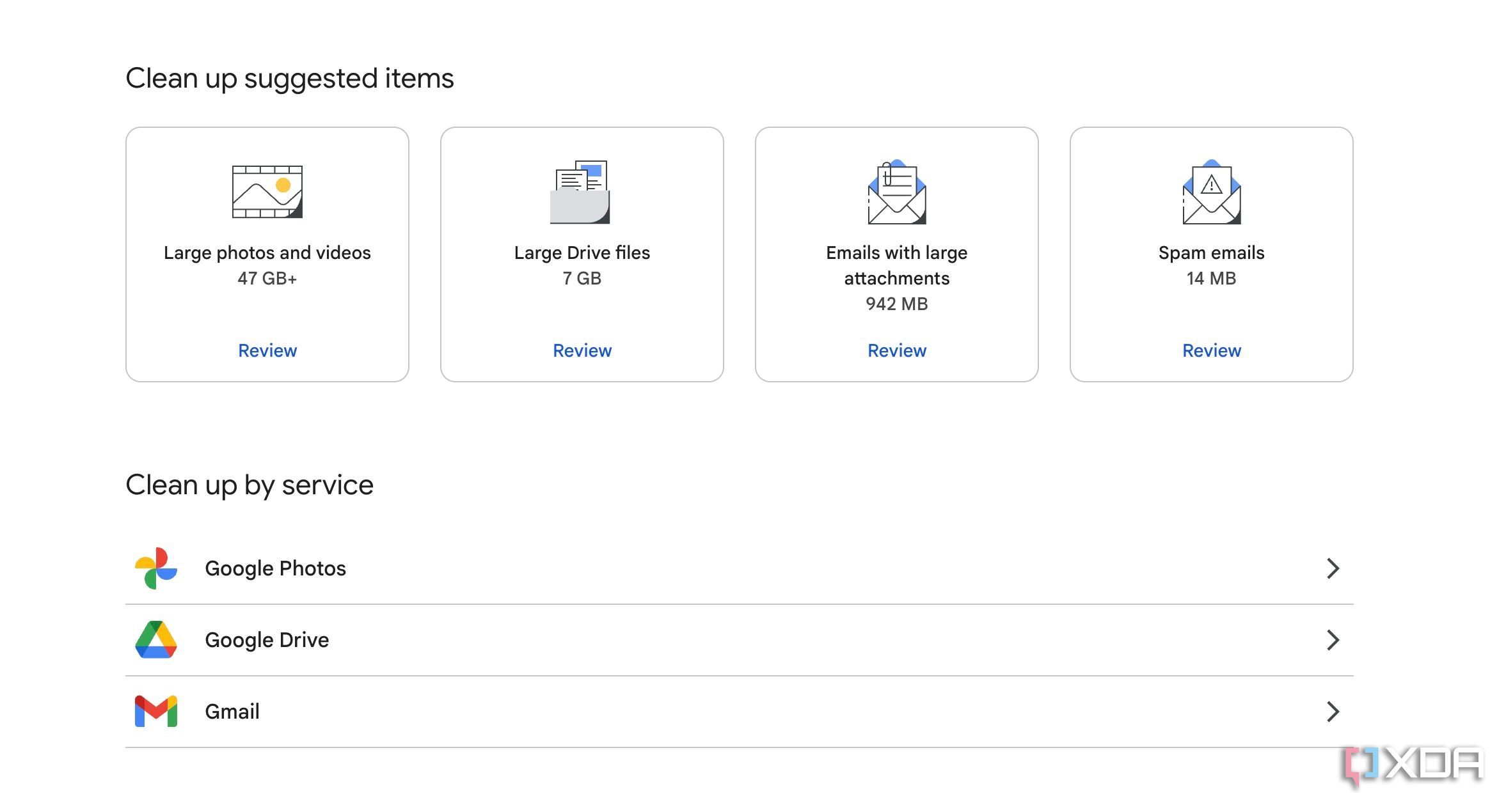 Don’t pay for Google One — just clean up your Gmail instead