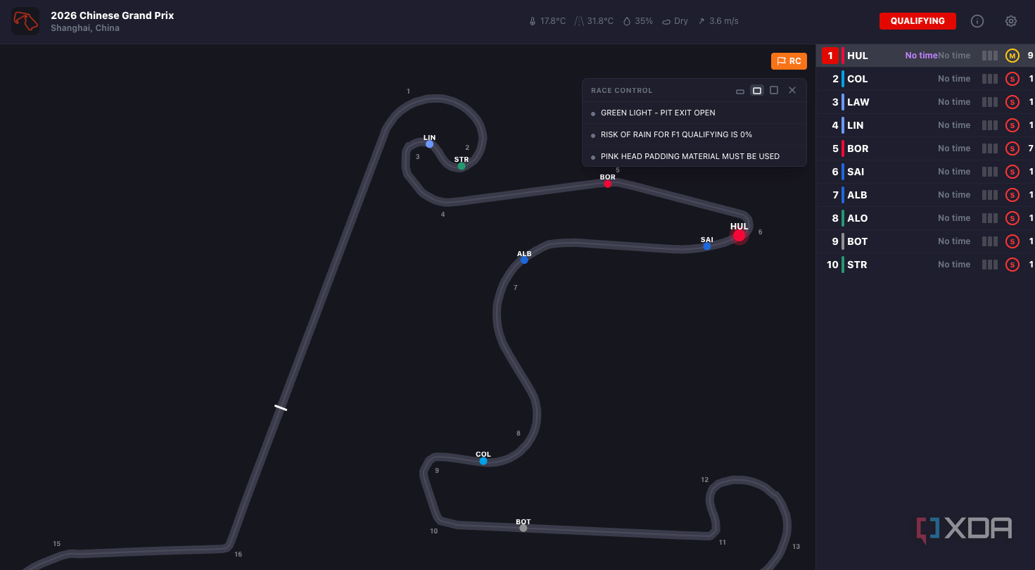 This open-source F1 tool replaced my F1TV subscription with real data