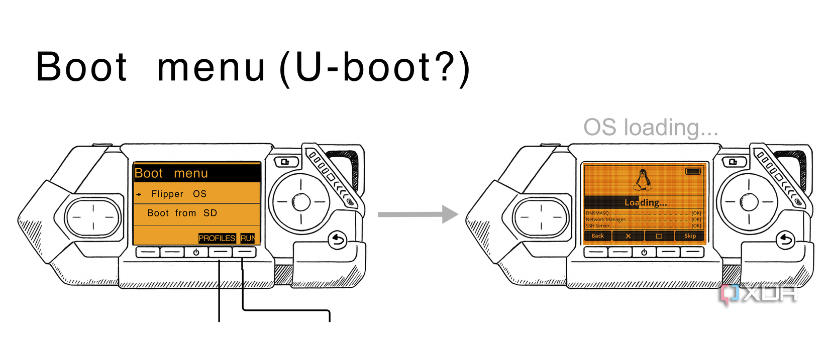 flipper_os_first_concept_september2025