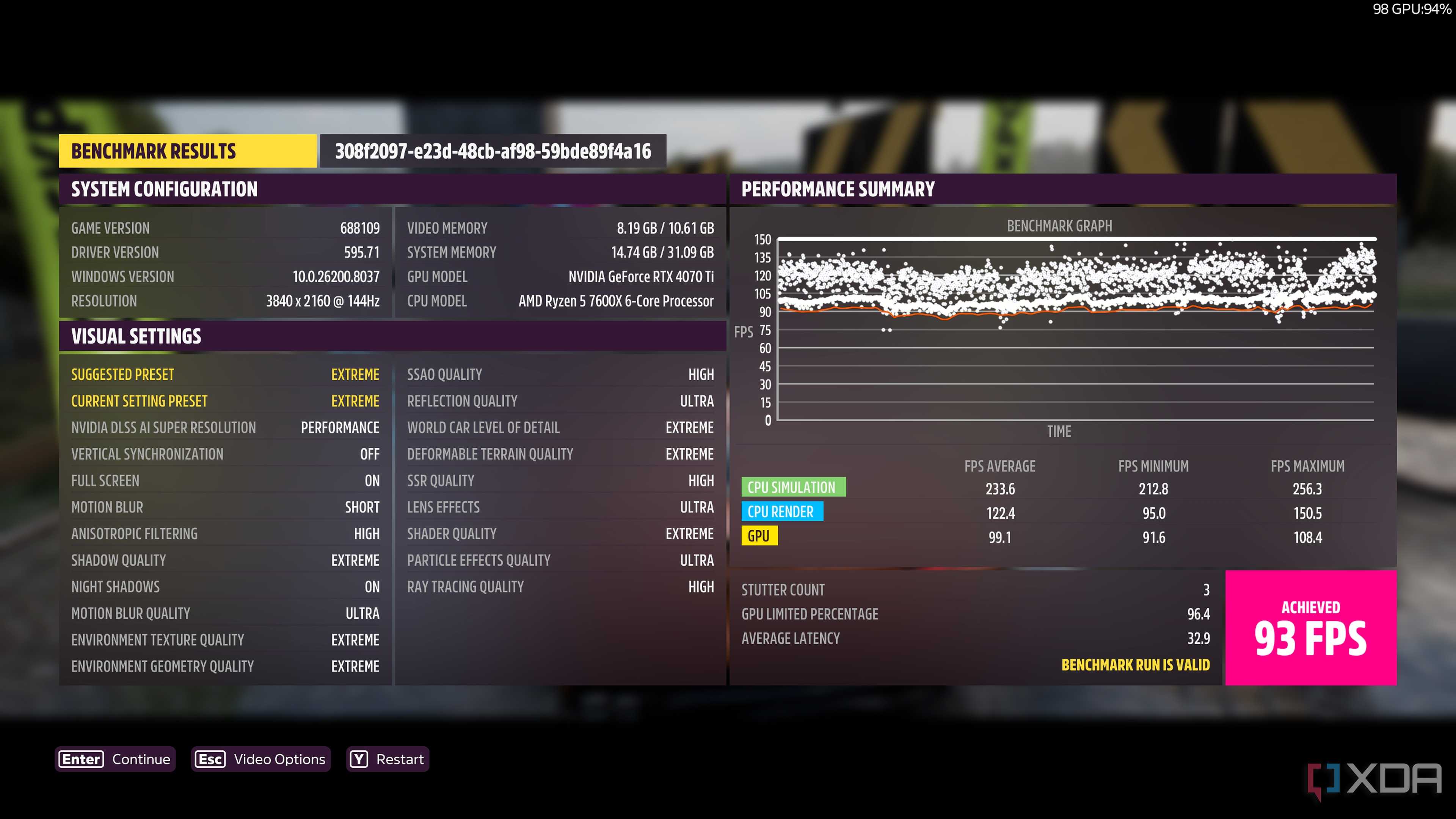 forza-horizon-5-dsr-4k-benchmark