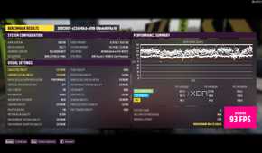 forza-horizon-5-dsr-4k-benchmark