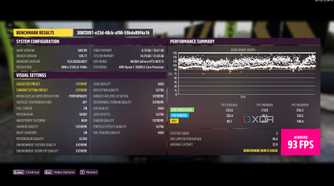 forza-horizon-5-dsr-4k-benchmark