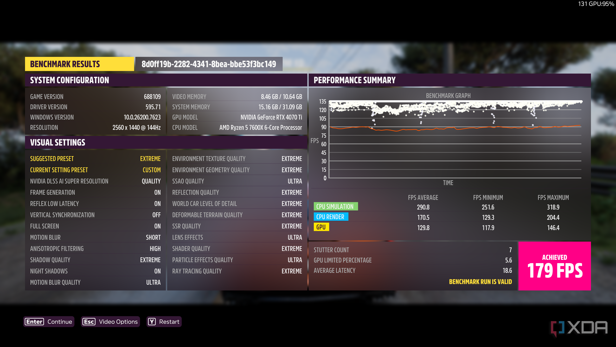 I let the NVIDIA App overclock my GPU, and it left me impressed
