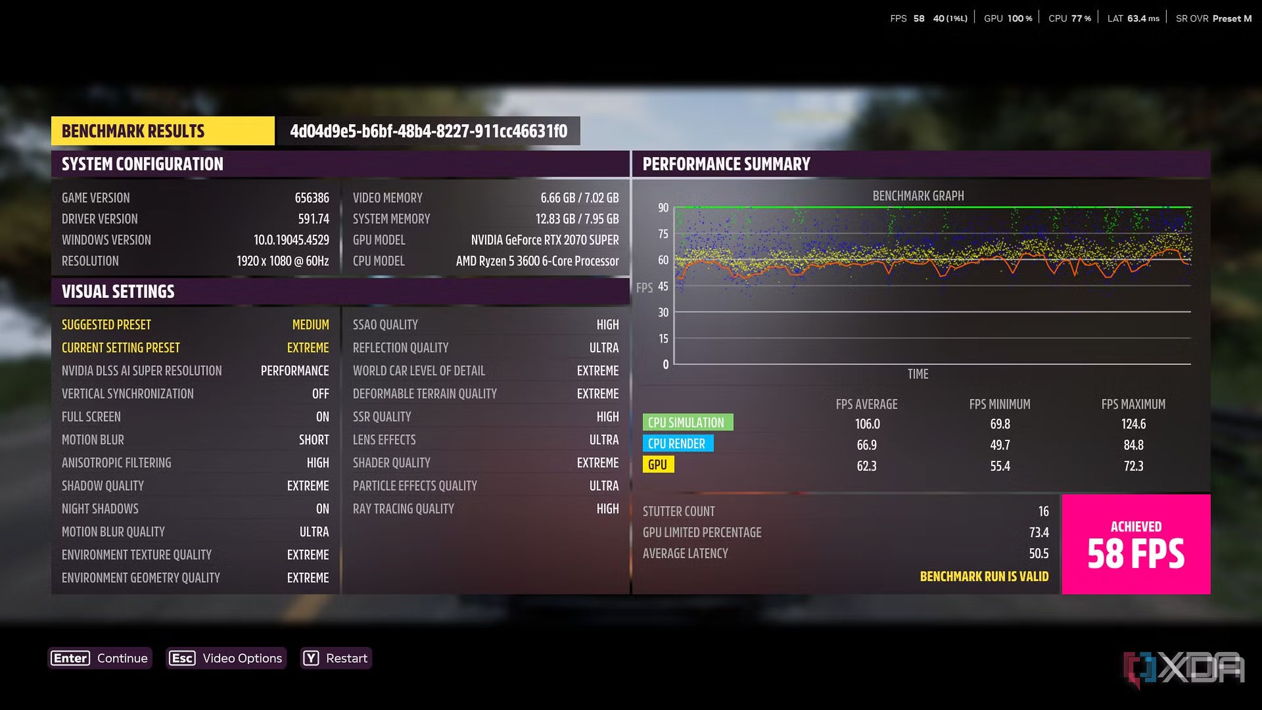 Forza Horizon 5 tested on an RTX 2070 Super with DLSS 4.5.