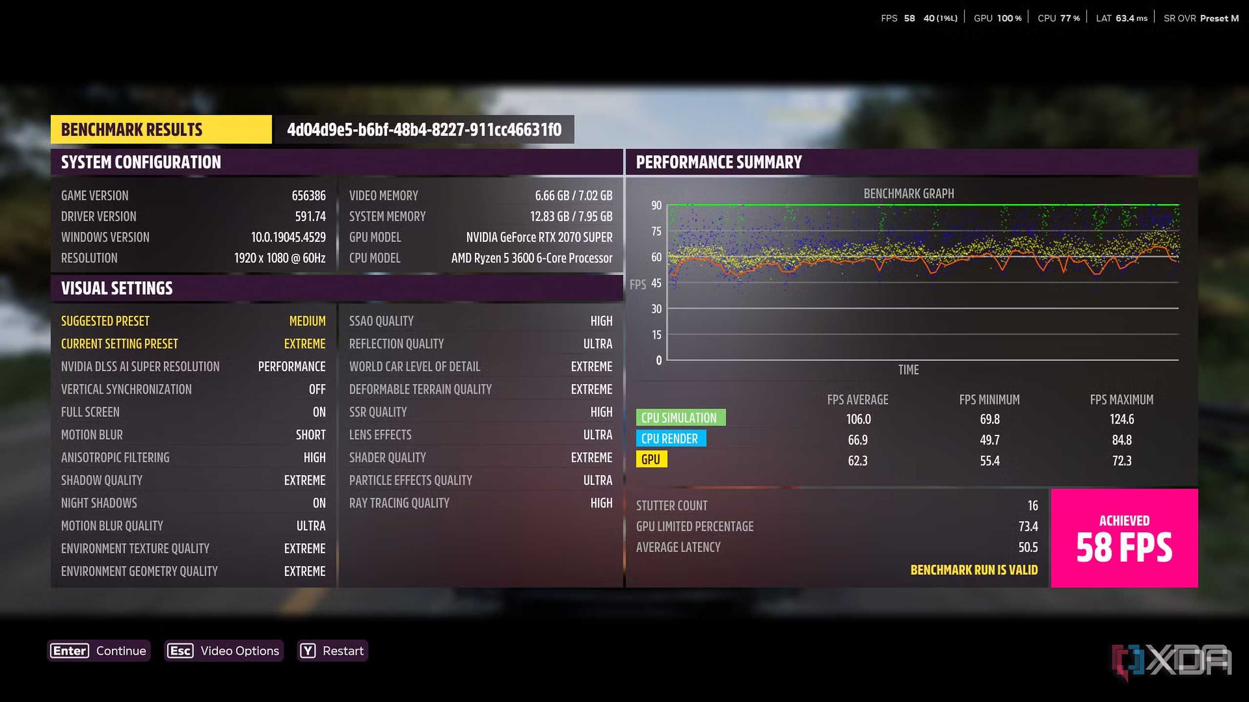 Forza Horizon 5 tested on an RTX 2070 Super with DLSS 4.5.