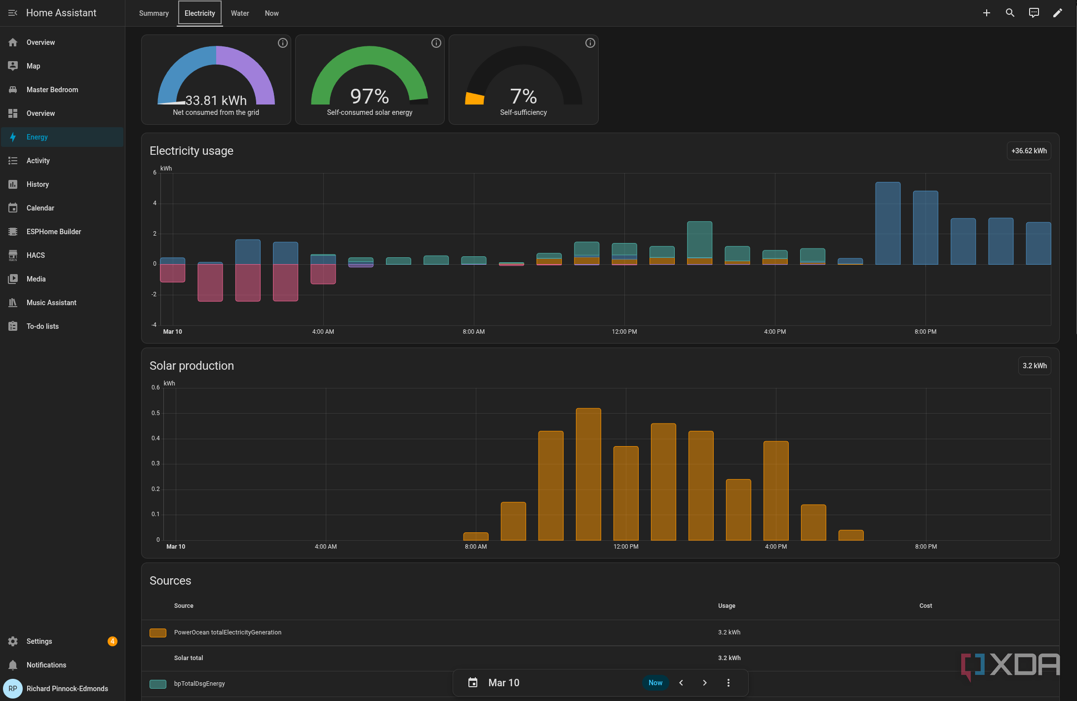 home assistant energy dashboard powerocean setup celectricity tab