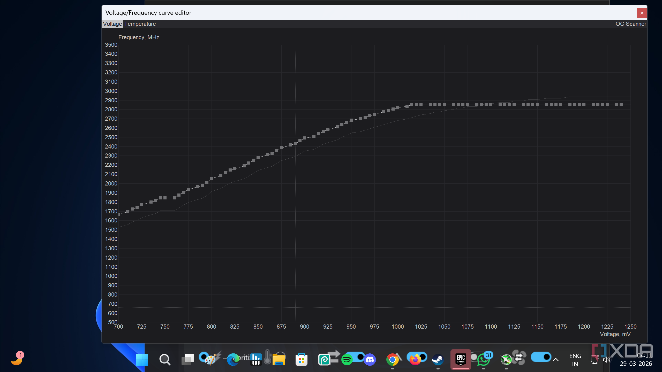 I change these 5 GPU settings on every new PC for maximum performance ...