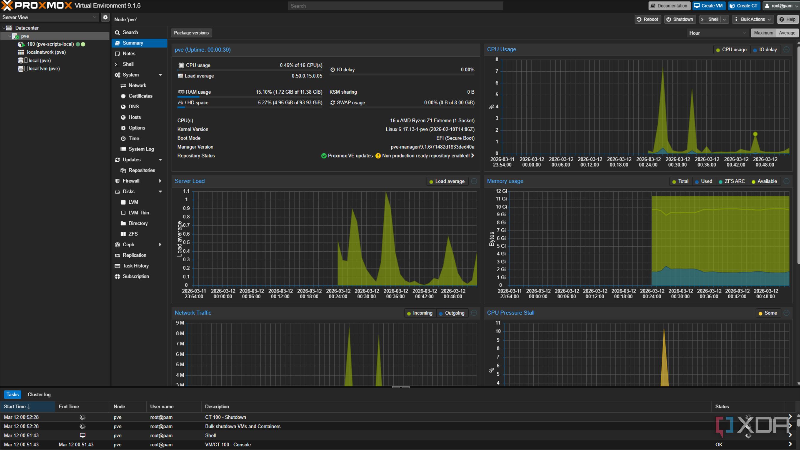 Stop putting off VLANs in your homelab — Proxmox SDN makes them almost ...