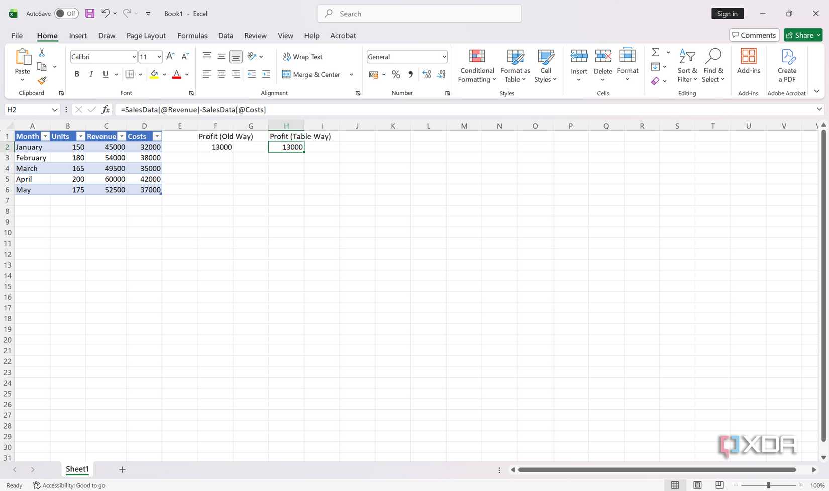 Captura de pantalla de Excel de la tabla para referencias inteligentes