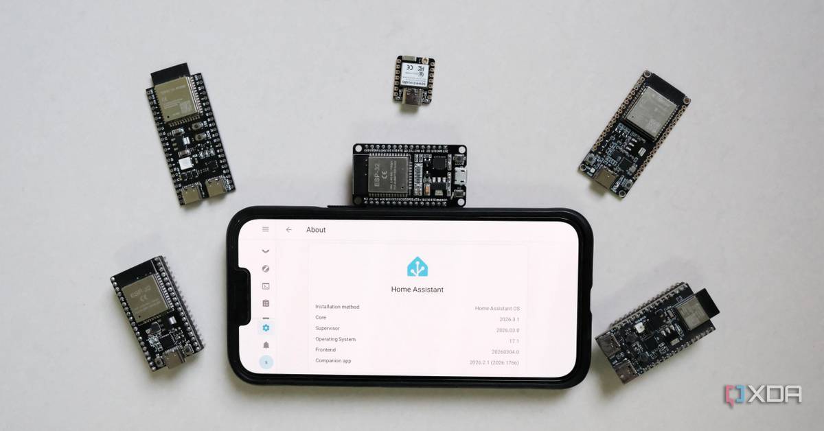 Network Readiness And Home Layout