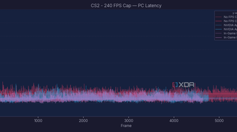 cs2-latency-pc-latency