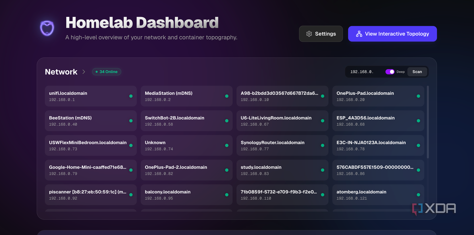 HomeLabInfo dashboard network