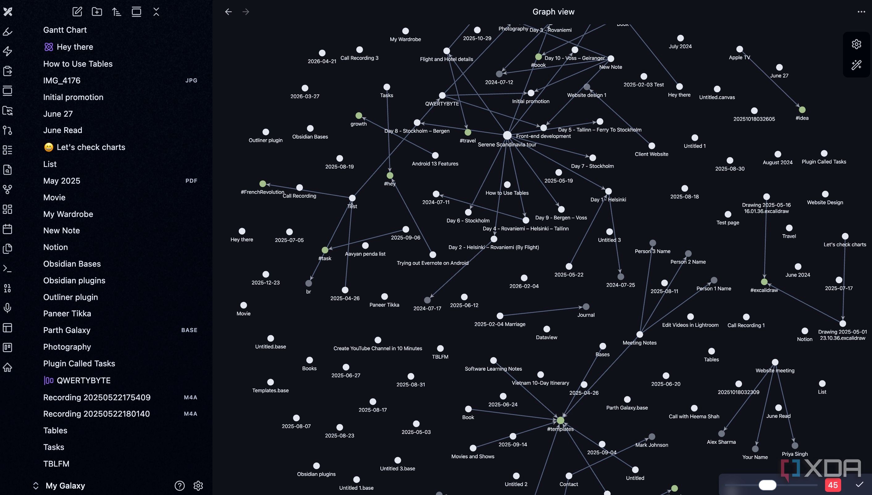 Obsidian graph view