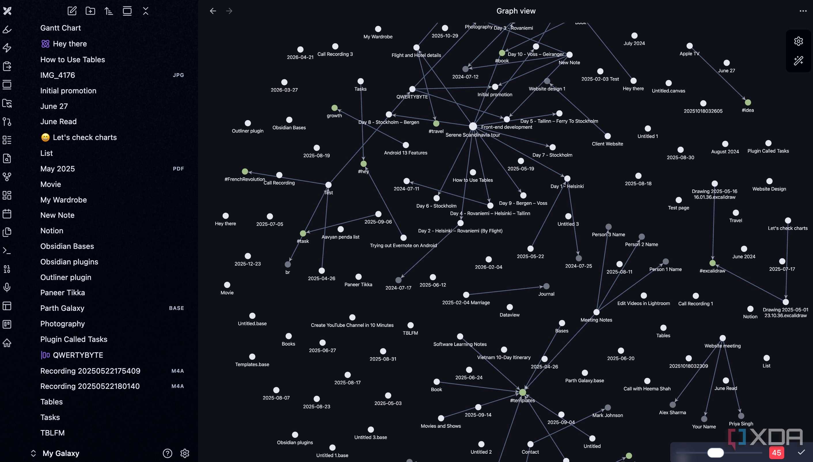 Obsidian graph view