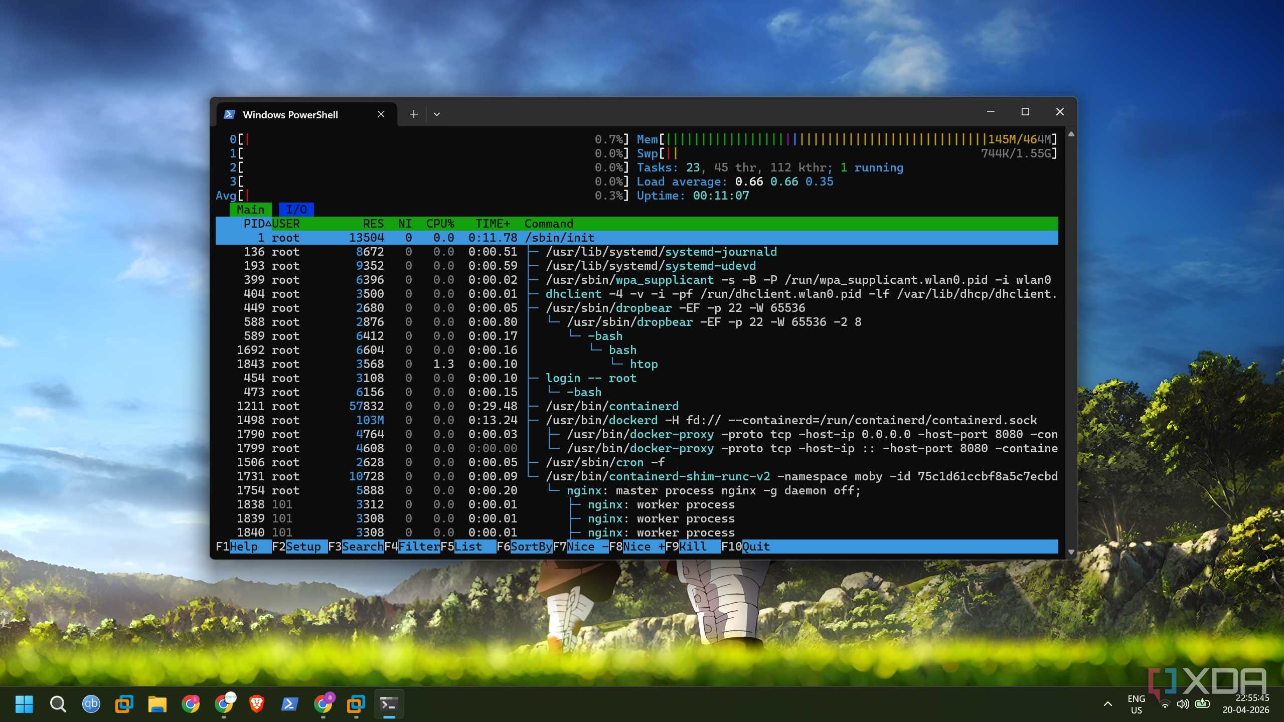 screenshot of omnitools htop stats pi zero 2w