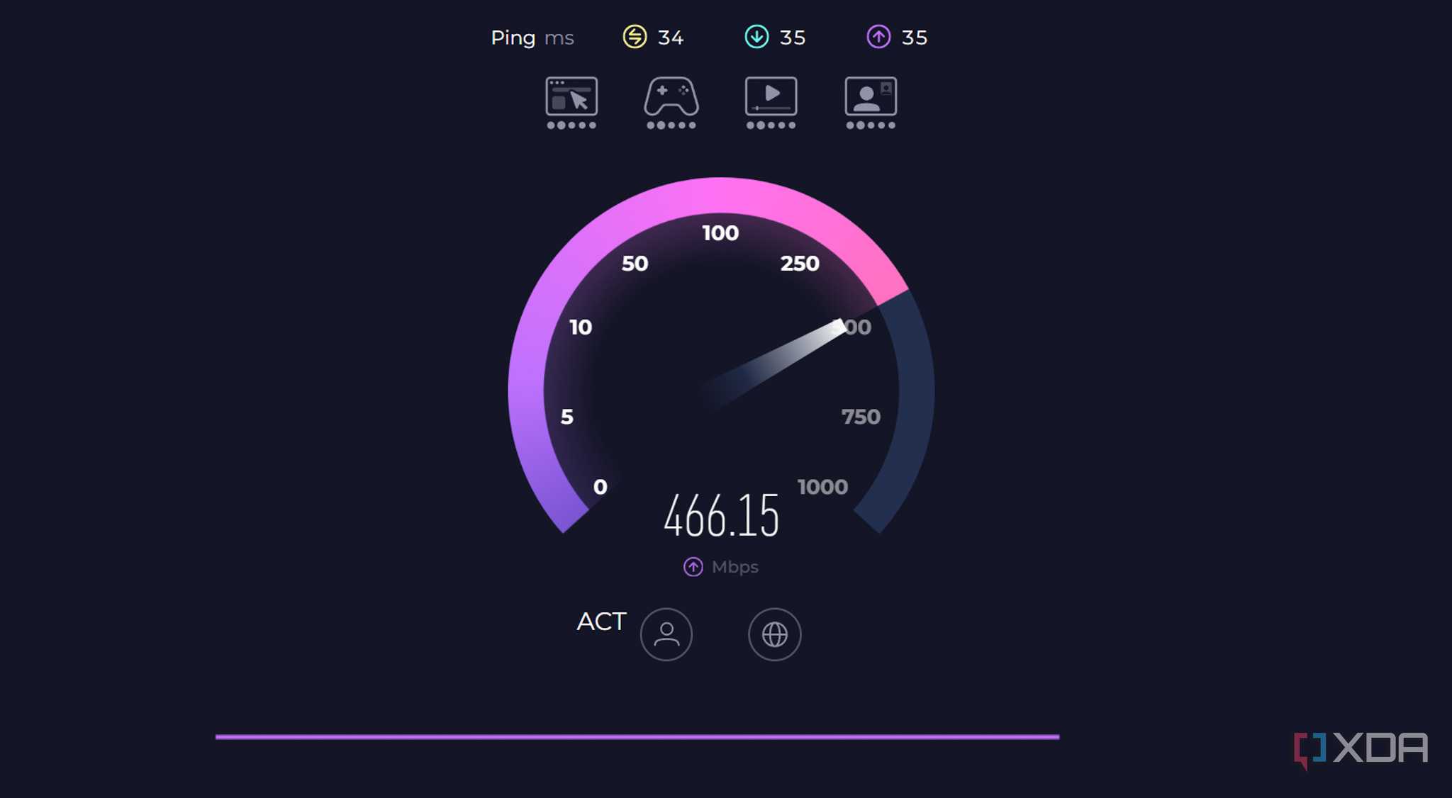Wi Fi 7 Router Speed My ISP gave me a Wi-Fi 7 router, and my 2.5GbE wired network still ...