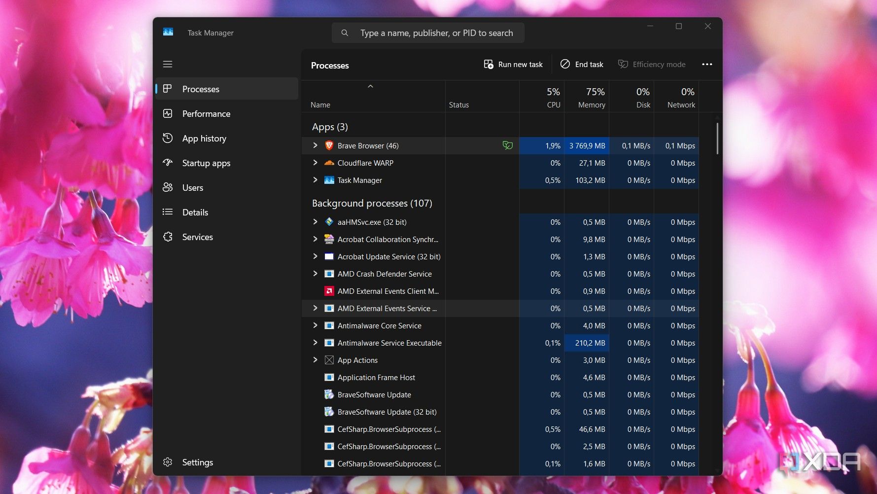 Windows Task Manager has a useful hidden view that most people never ...