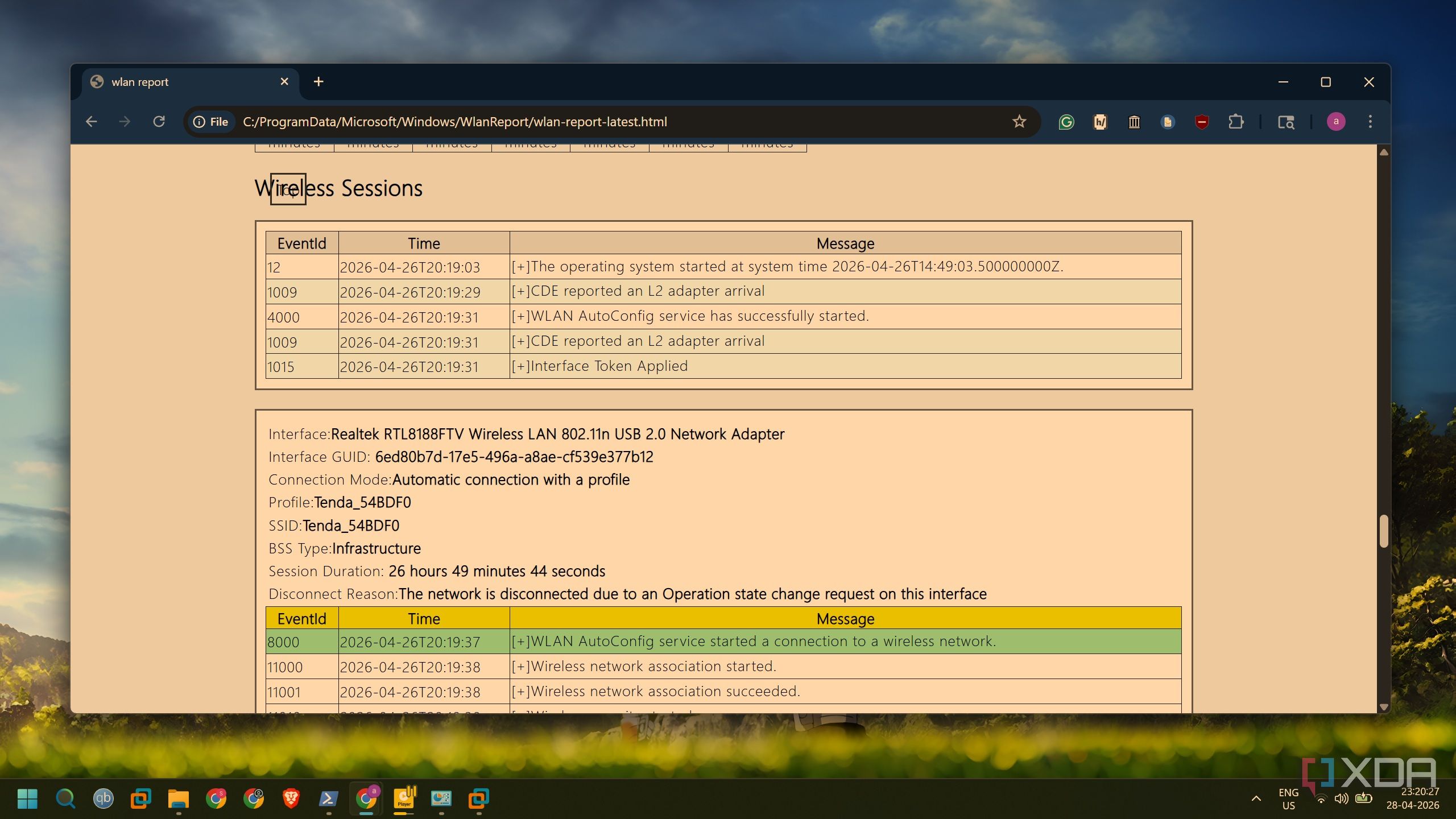 These 4 Terminal commands turned my Windows 11 workflow into something ...