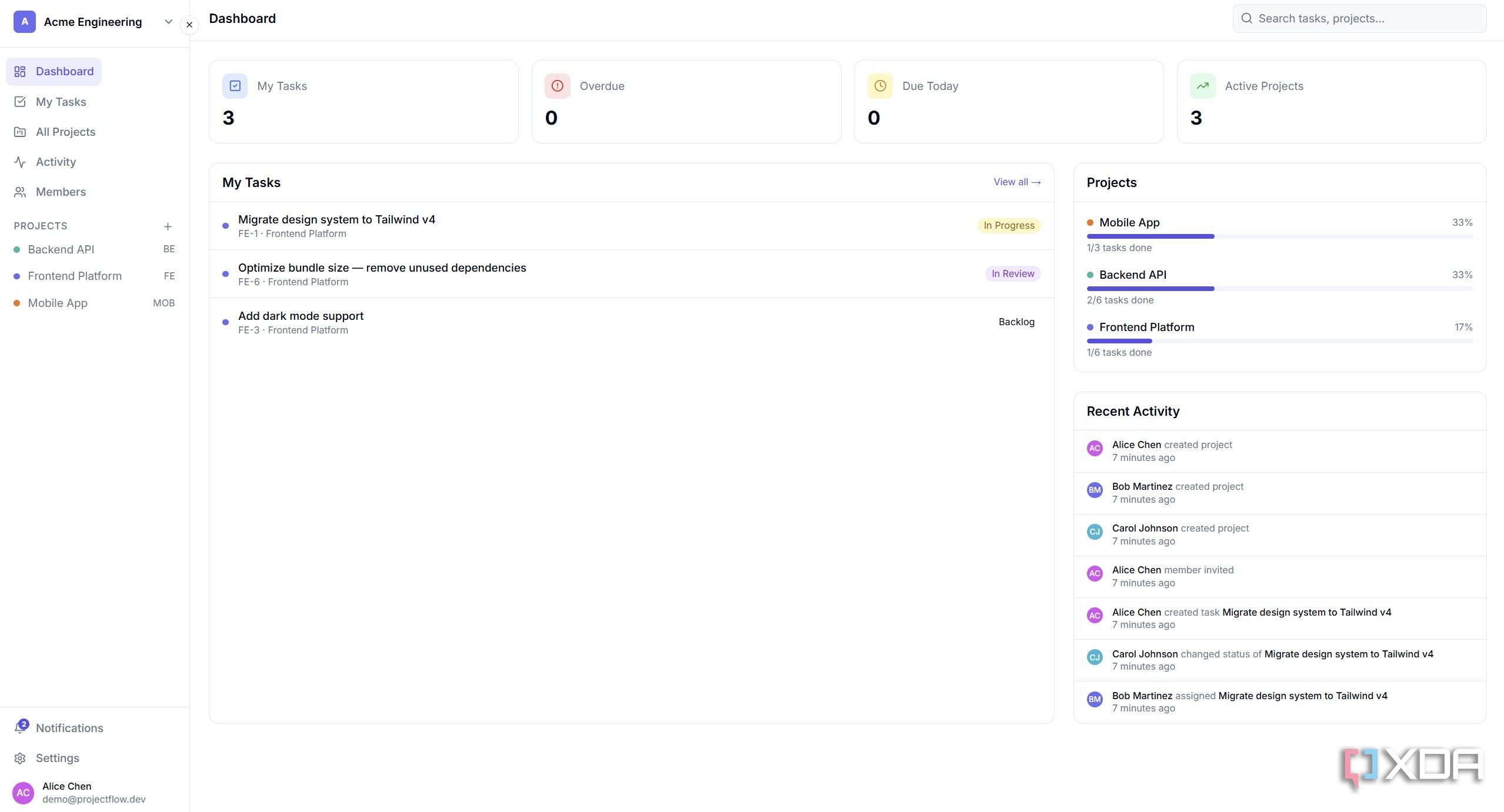 I built a backend-heavy SaaS app in Lovable and Claude Code, and the ...