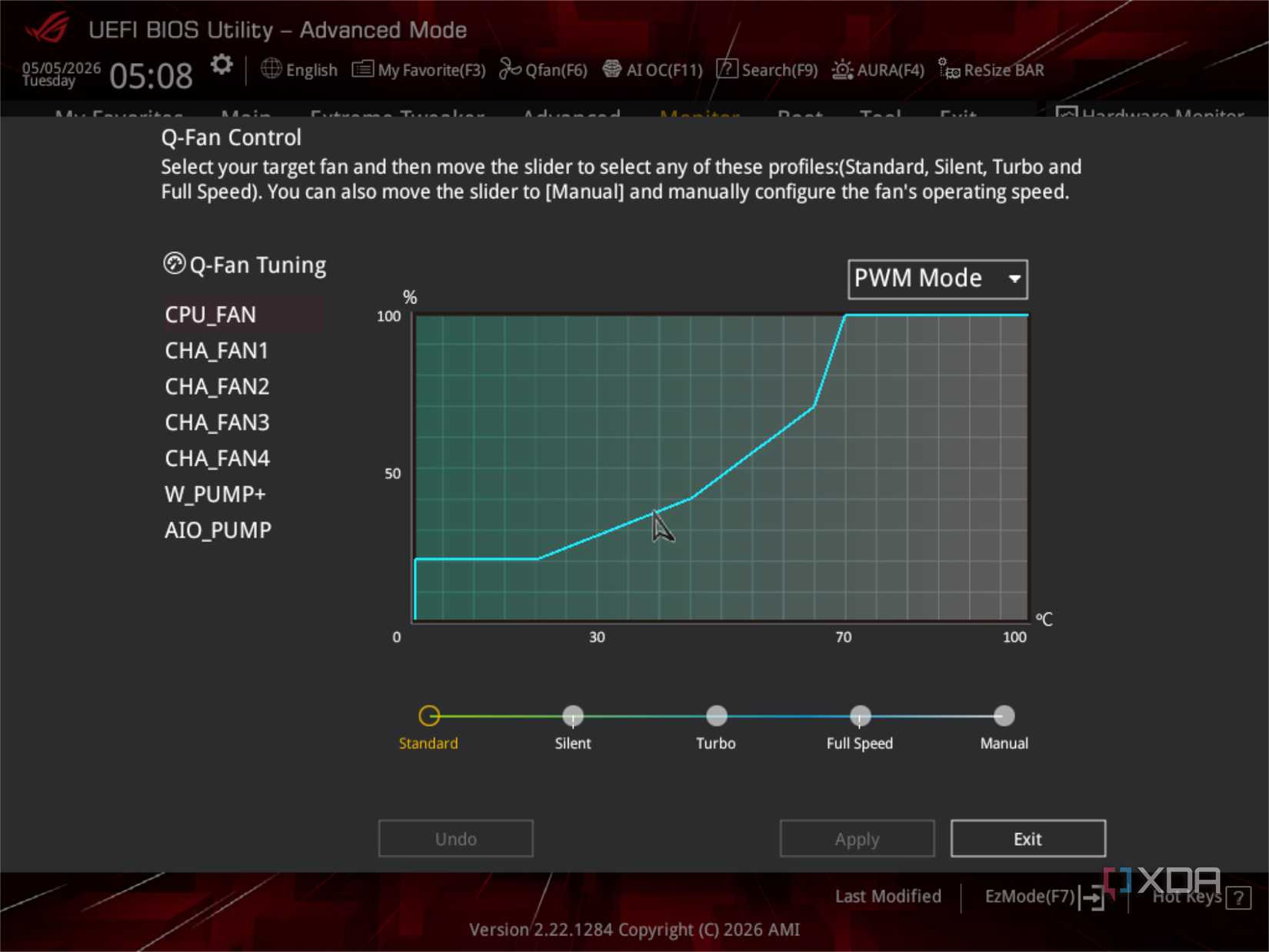 asus fan control in bios showing default curve