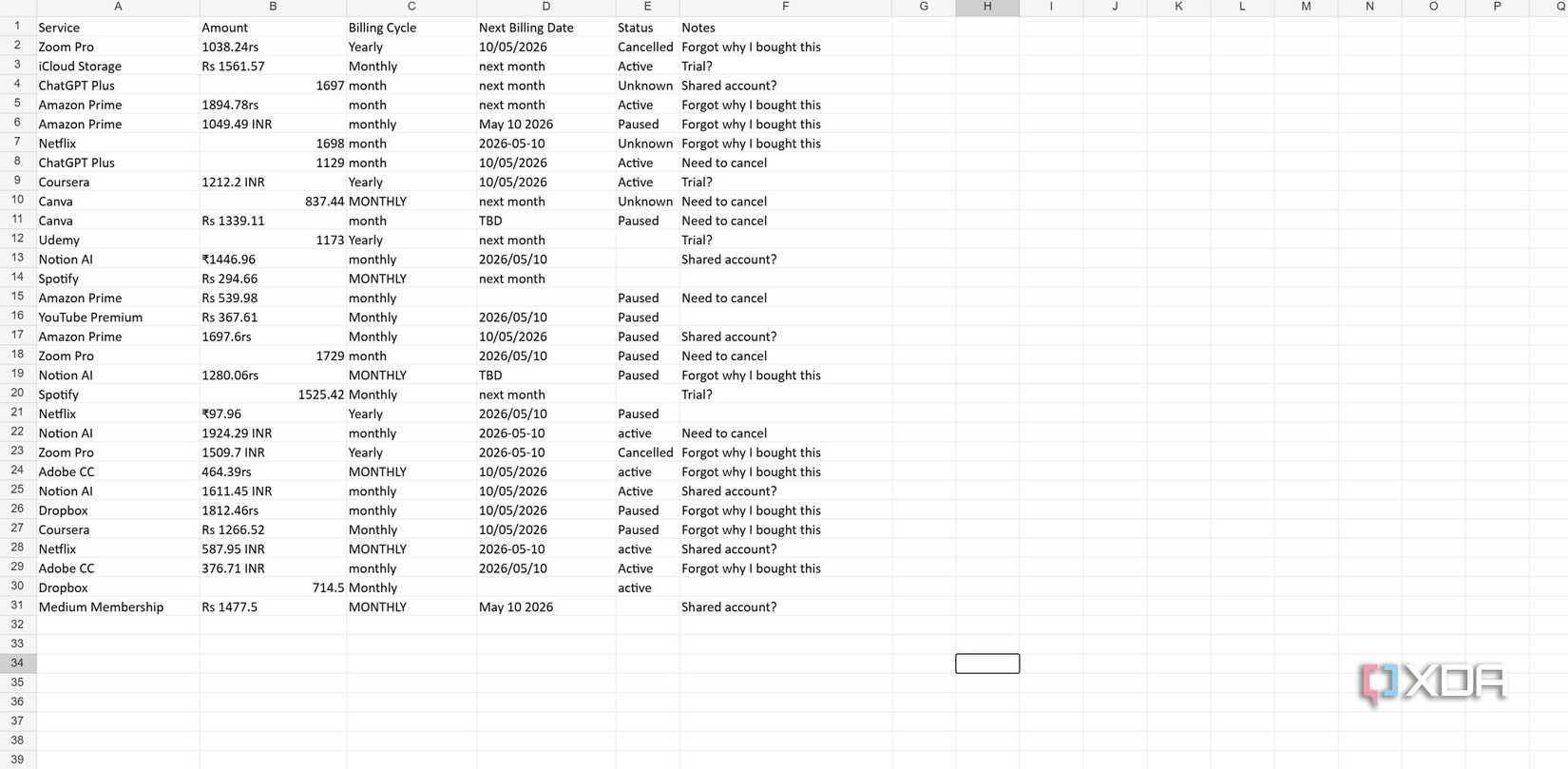 Відстеження підписки на аркуші Excel стало безладом