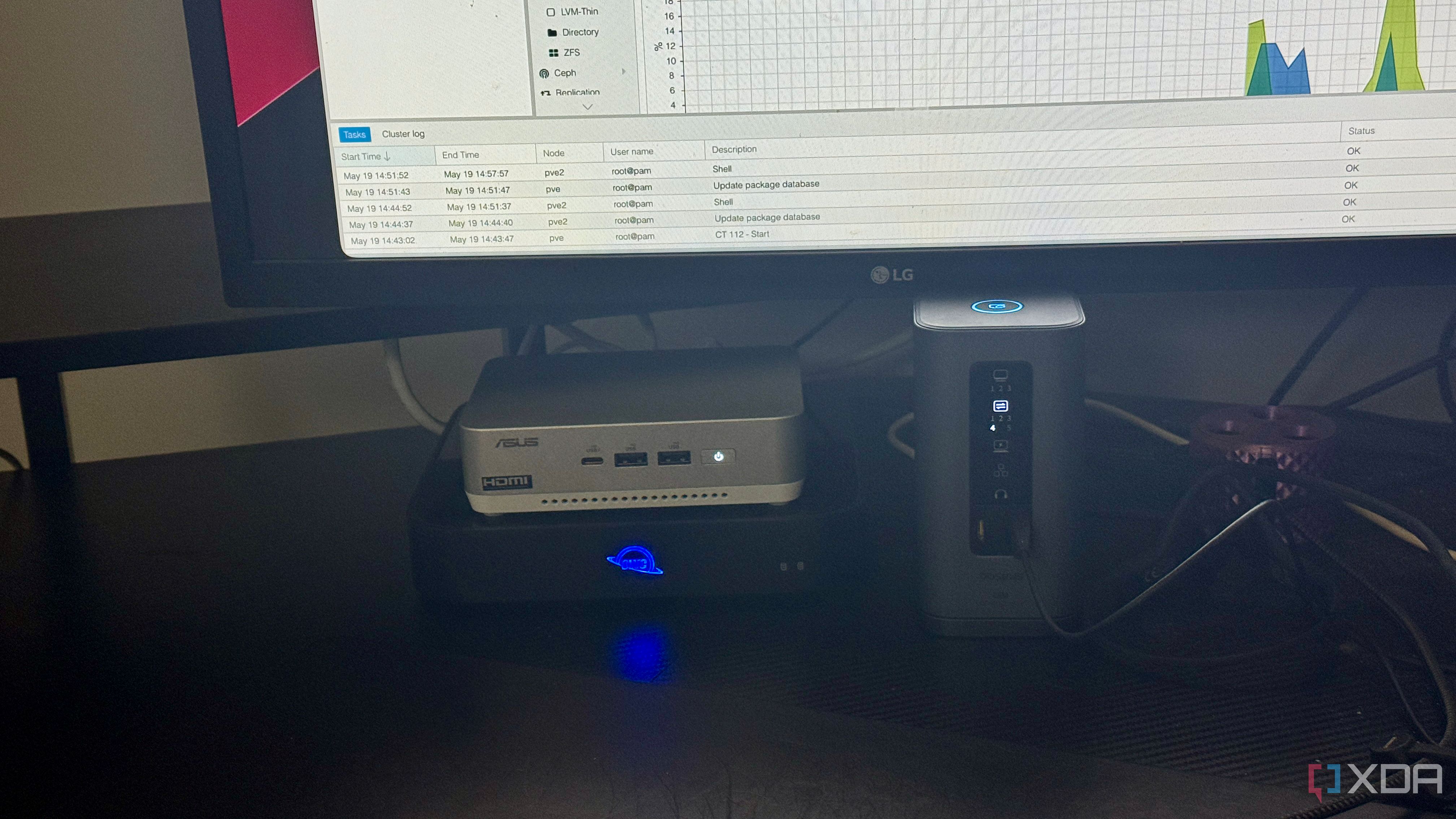 Running Proxmox on my ASUS NUC 14 Pro Plus taught me where mini