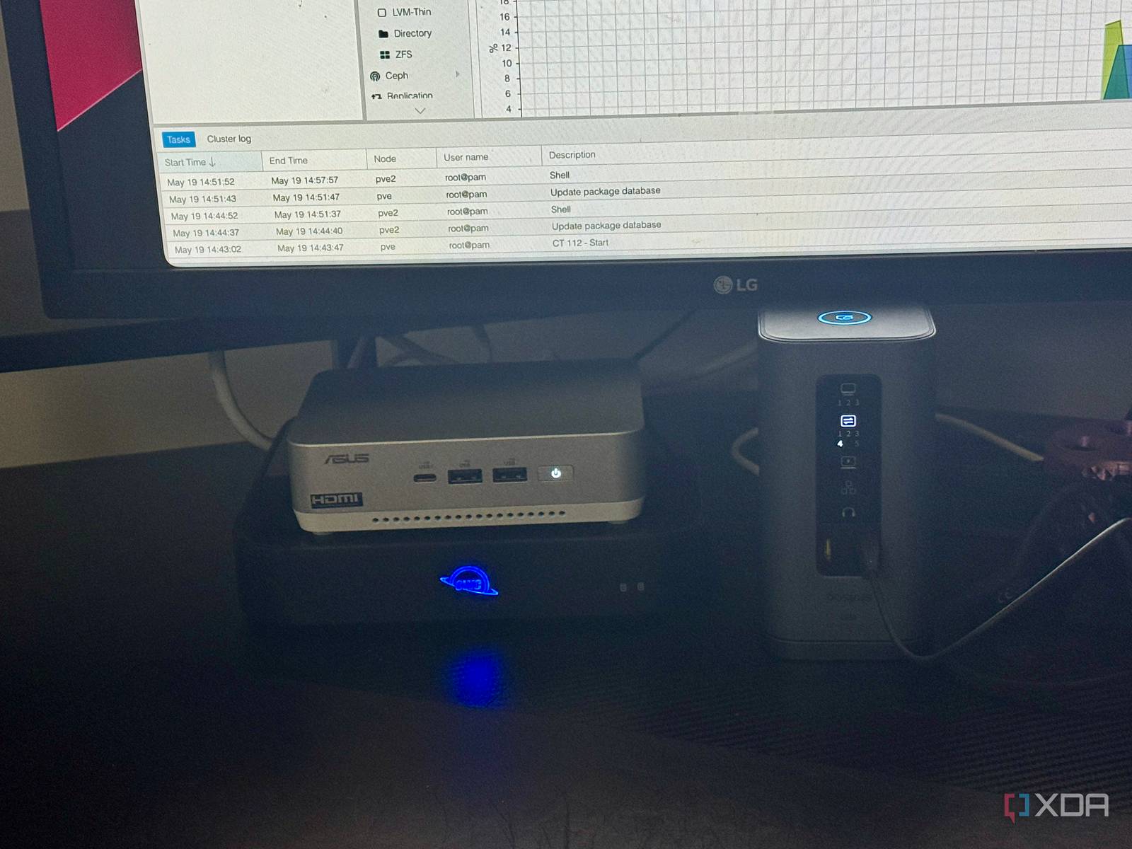 Running Proxmox on my ASUS NUC 14 Pro Plus taught me where mini