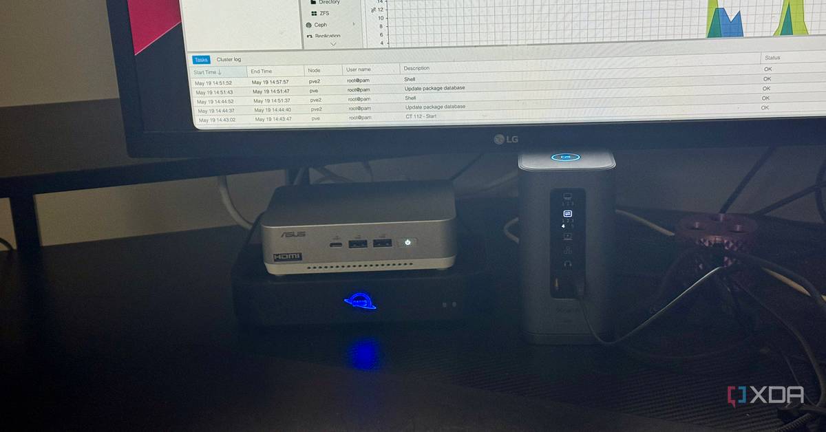 Running Proxmox on my ASUS NUC 14 Pro Plus taught me where mini
