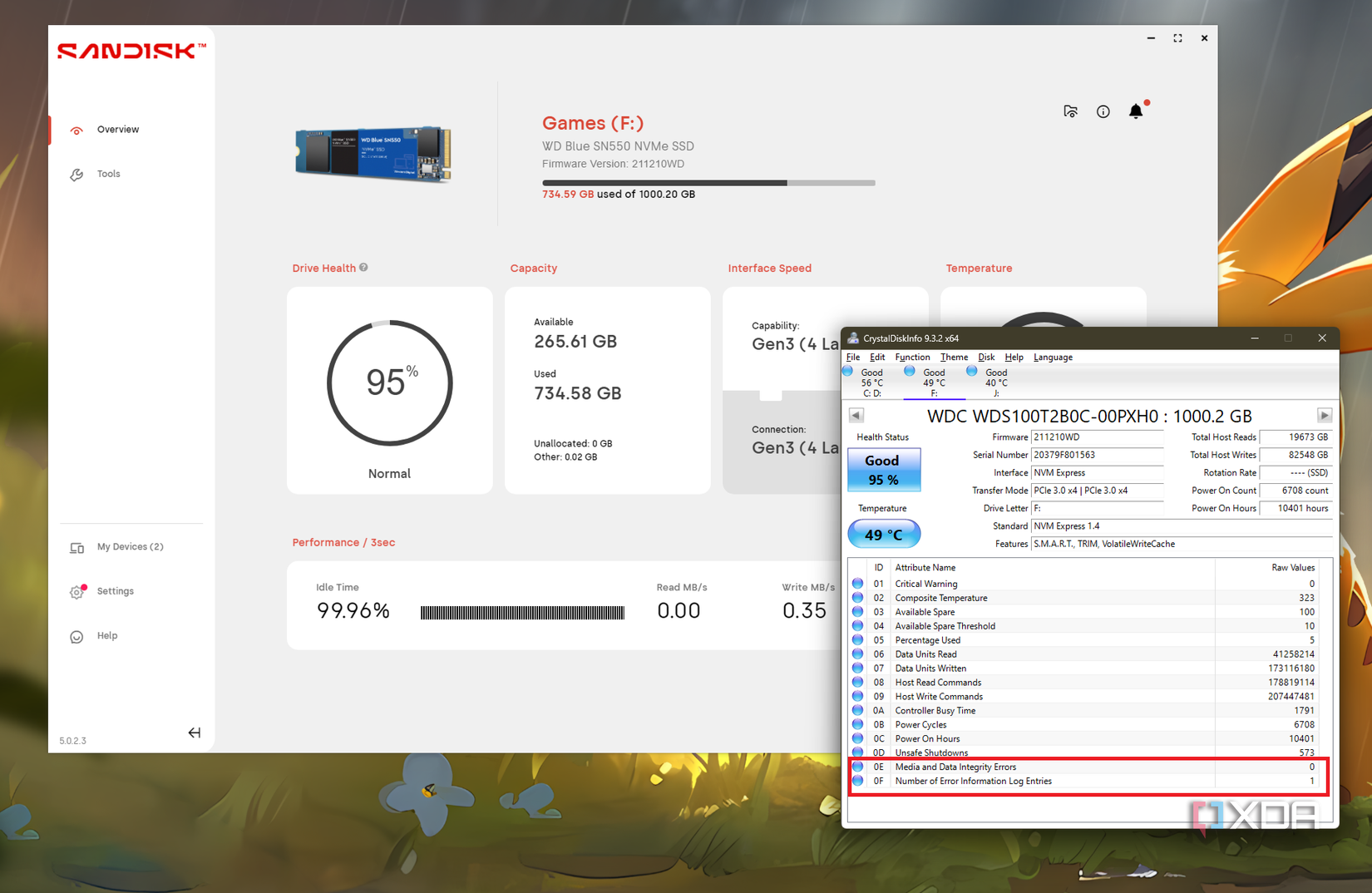 Screenshot of SanDisk dashboard and CrystalDiskInfo showing SSD health