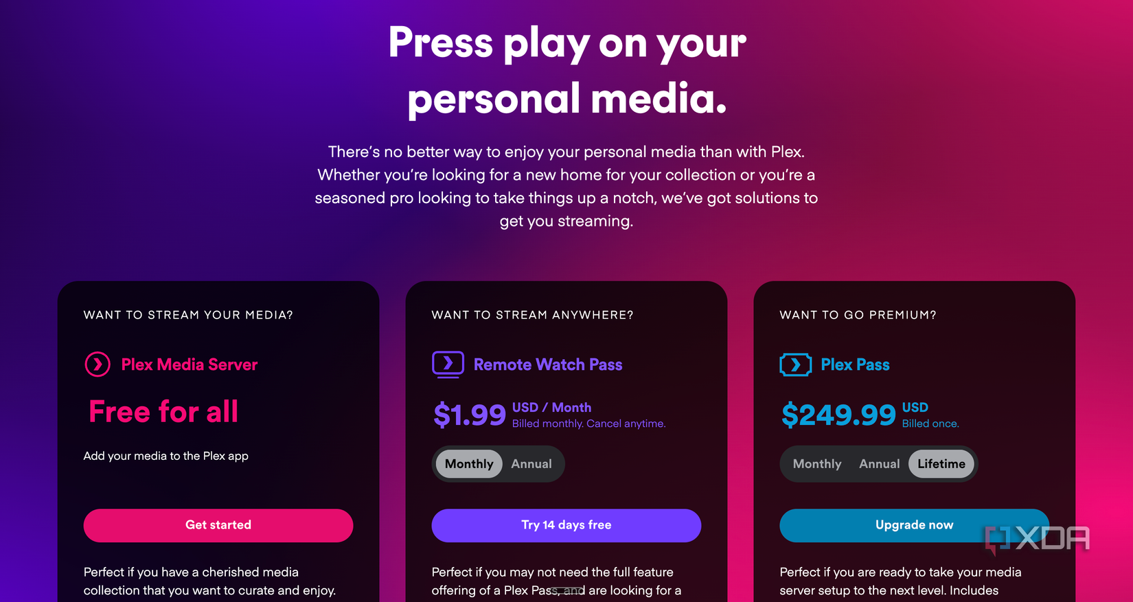 Преимущества покупки лицензии на ПО вместо подписки интерфейс Plex для управления медиаконтентом